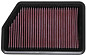  Kia Sportage III (SL) 1.7CRDi (115 PS) Bj. 11/10-12/15 